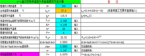 通過控制保溫層外表面溫度的計算方法