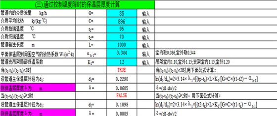 通過控制溫度降時的保溫層厚度計算