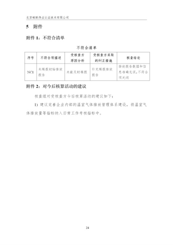 唐山興邦管道工程設(shè)備有限公司-核查報告_27