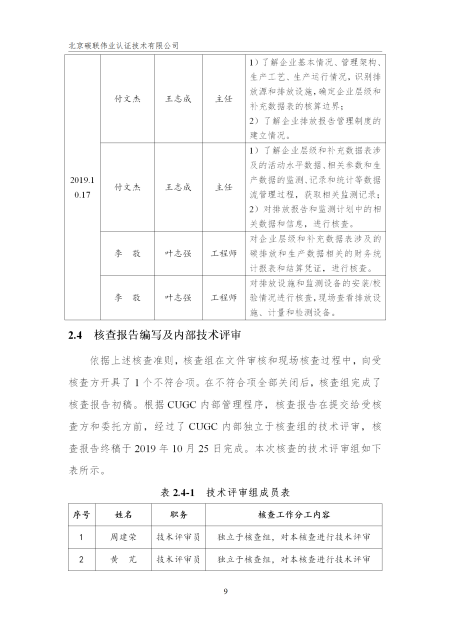 唐山興邦管道工程設(shè)備有限公司-核查報(bào)告_12