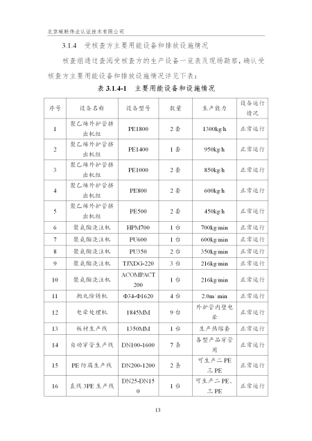 唐山興邦管道工程設(shè)備有限公司-核查報(bào)告_16